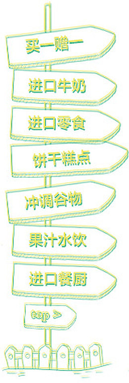 标识牌
