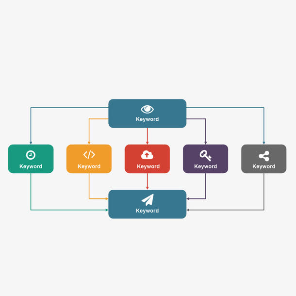 矢量分支图边框素材