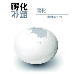 腐化效果图