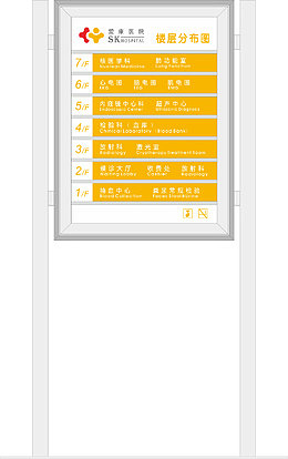 楼层分布
