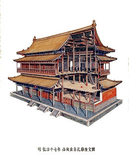 山东曲阜孔庙