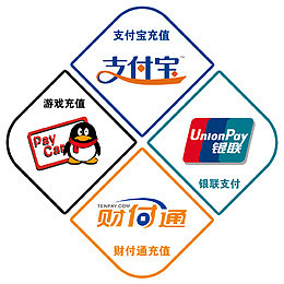 便民贴牌展示素材
