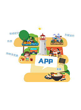 卡通旅游APP