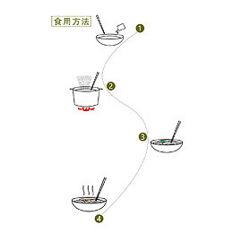 吃面条的食用方法