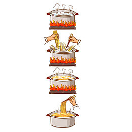 吃面条的食用方法