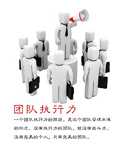 团队执行力企业展板