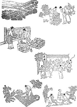 古代线描集市买卖场景