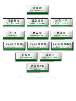 公司职位标签