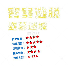 密室逃脱盗墓迷城