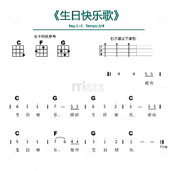 生日快乐