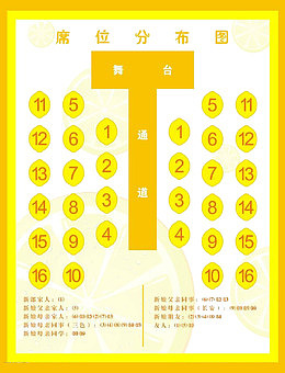 席位图位