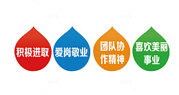 招聘优点