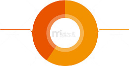 橙色圆环比例卡通背景