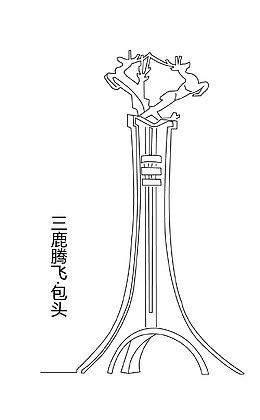 三鹿腾飞 包头