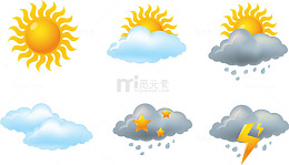 矢量图天气情况