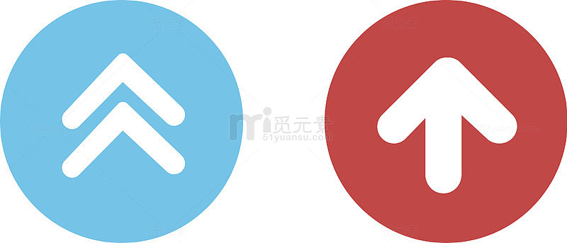 重置置顶按钮