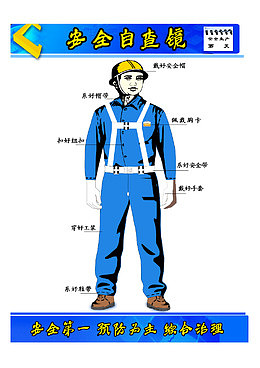 安全稳定自查安全镜