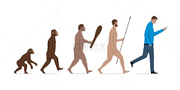 手绘人类进化