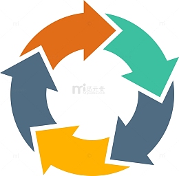 五个箭头组成圆形