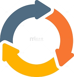 瞬时间旋转箭头