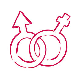 手绘男女符号