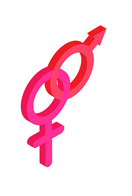男女符号