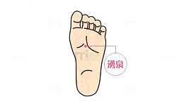 涌泉足底
