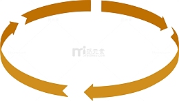 咖啡色箭头圆圈