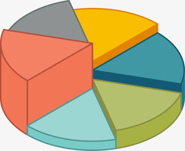 卡通彩色柱形图