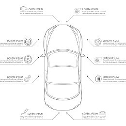 汽车信息分析图表