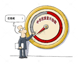 中华民族复兴指数