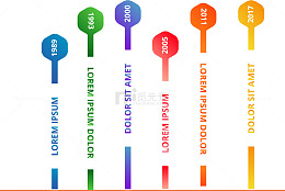 矢量手绘时间进度