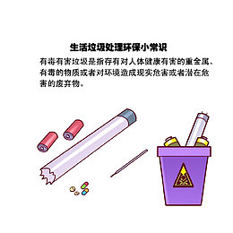 环保小常识