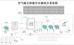 空气能太阳能开水器结合系统图