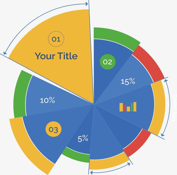 数据占比玫瑰图