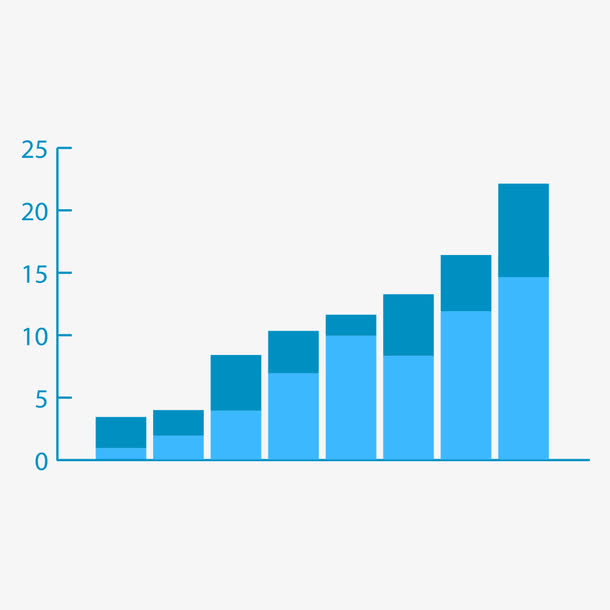 柱形分析图免抠素材免费下载_觅元素51yuansu.com