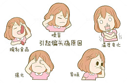 引起头痛的原因