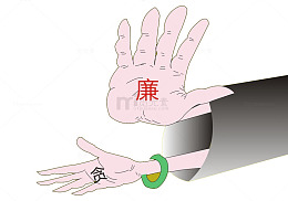 创意贪和廉