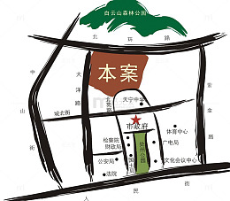 房地产区位图
