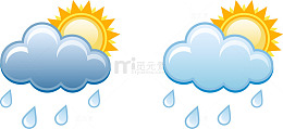 天气符号 多云转小雨