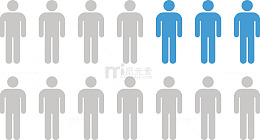 矢量PPT设计卡通人口统计图标