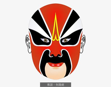 脸谱图案