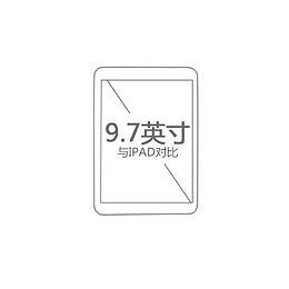 产品与IPAD的大小对比