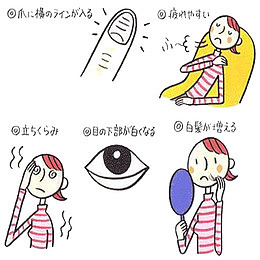 贫血症状