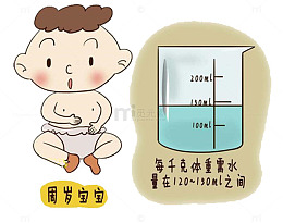 宝宝喝水量