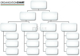公司组织架构图