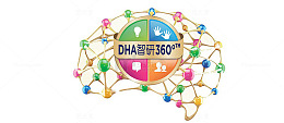补充DHA智力