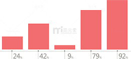 红色扁平商务股票曲线