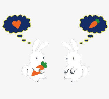 手绘兔子吃萝卜