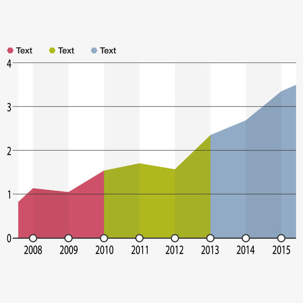 矢量创意设计横向年份数据图表